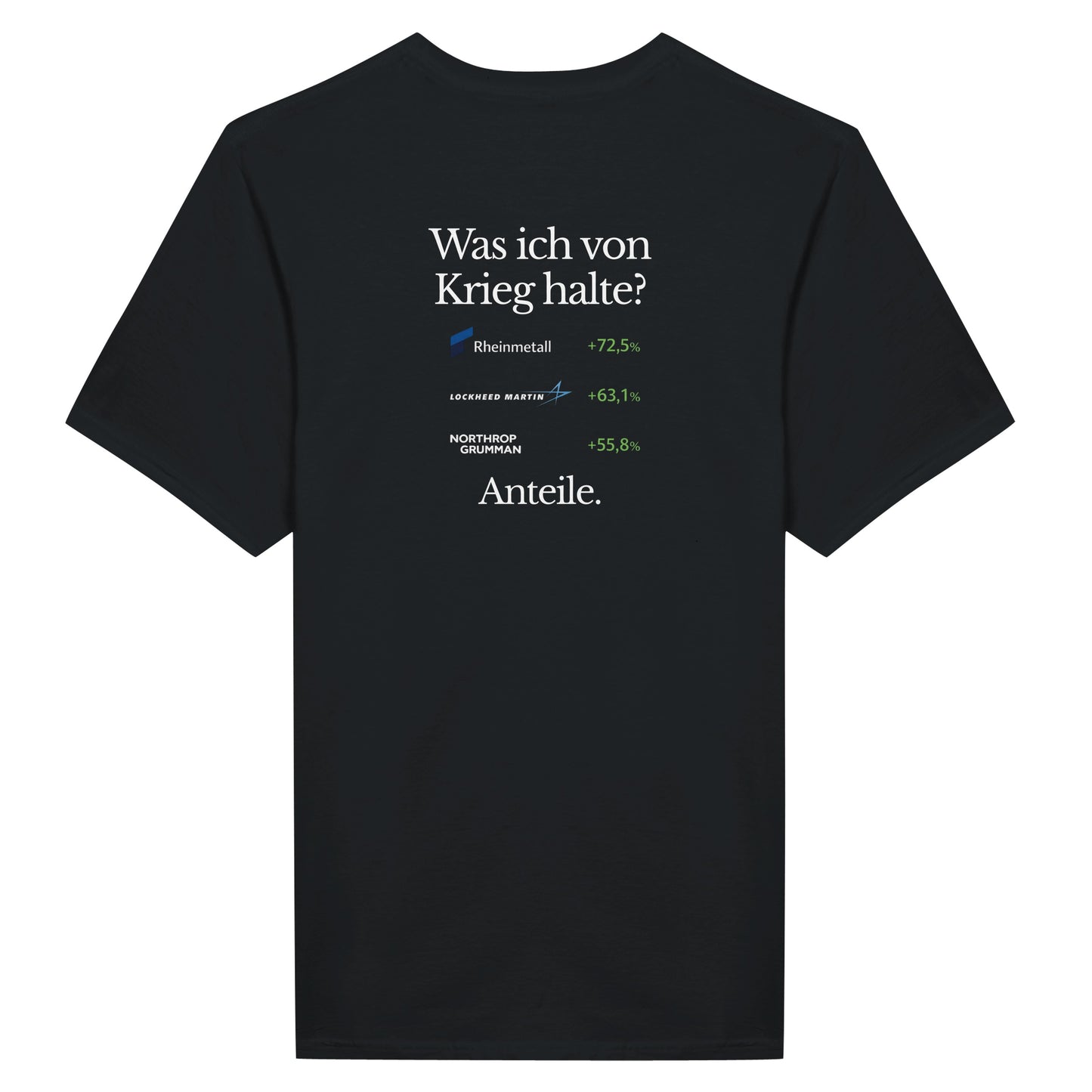 "Was ich von Krieg halte? Anteile 2" T-Shirt
