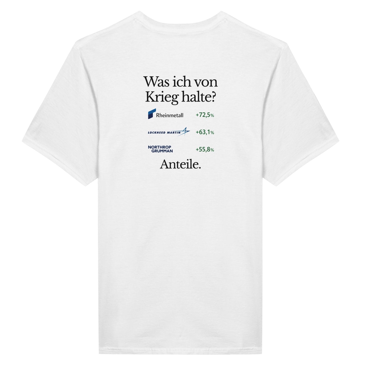 "Was ich von Krieg halte? Anteile 2" T-Shirt